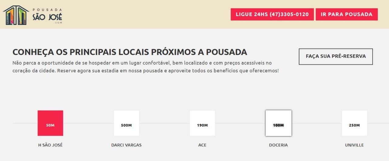 Pousada Sao Jose จอยวิลล์ ภายนอก รูปภาพ